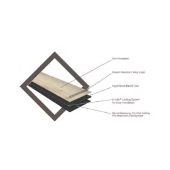 Heritage 7.13 in. x 48.03 in. Alpine Mountain Click Lock Luxury Vinyl Plank Flooring (50 cases/950.8 sq. ft./pallet) by A&A Surfaces 14 Heritage 7.13 in. x 48.03 in. Alpine Mountain Click Lock Luxury Vinyl Plank Flooring (50 cases/950.8 sq. ft./pallet) by A&A Surfaces -Abani Sales alpine mountain a a surfaces vinyl plank flooring lvr6520 0016p 4f 1000