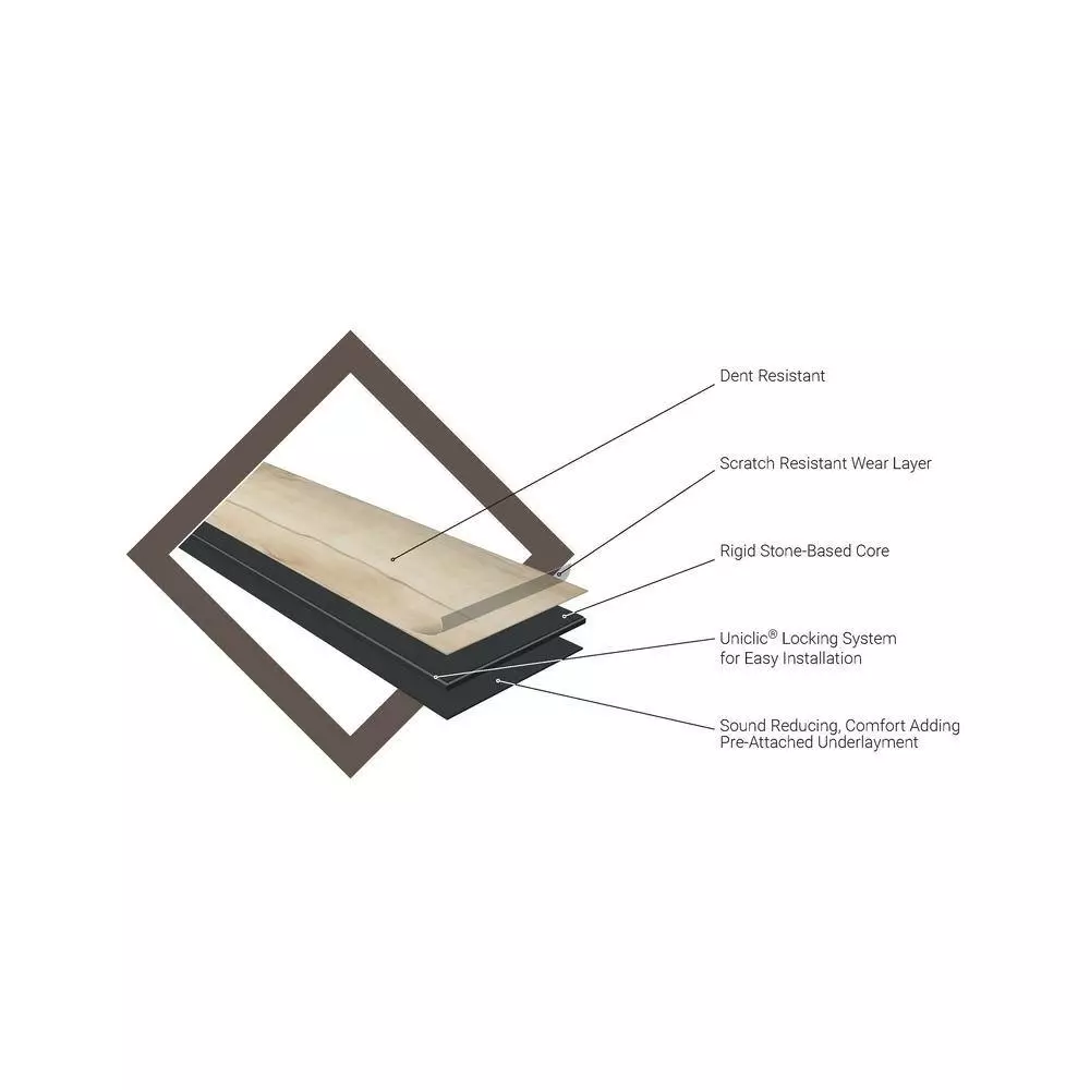 Heritage Centennial Ash 7.13 in. x 48.03 in. Rigid Core Luxury Vinyl Plank Flooring (19.04 sq. ft. / case) by A&A Surfaces 7 Heritage Centennial Ash 7.13 in. x 48.03 in. Rigid Core Luxury Vinyl Plank Flooring (19.04 sq. ft. / case) by A&A Surfaces - Image 5