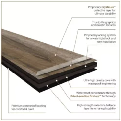 Alton Tinslee 10 mm T x 7.7 in. W x 48 in. L Water Protection Laminate Wood Flooring (17.96 sq. ft./case) by A&A Surfaces 13 Alton Tinslee 10 mm T x 7.7 in. W x 48 in. L Water Protection Laminate Wood Flooring (17.96 sq. ft./case) by A&A Surfaces -Abani Sales tinslee a a surfaces laminate wood flooring hd lvl7012 0011 40 1000