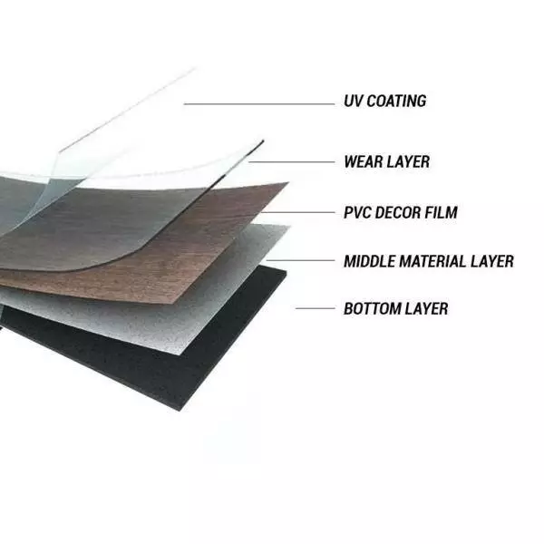 Woodlett Smokey Maple 6 in. W x 48 in. Glue-Down Luxury Vinyl Plank Flooring (72 Cases/2592 sq. ft./pallet) by A&A Surfaces 7 Woodlett Smokey Maple 6 in. W x 48 in. Glue-Down Luxury Vinyl Plank Flooring (72 Cases/2592 sq. ft./pallet) by A&A Surfaces - Image 5