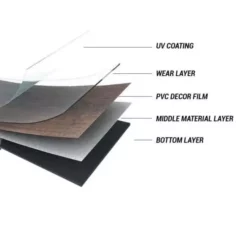 Woodlett Warm Birch 6 in. W x 48 in. L Adhesive Luxury Vinyl Plank Flooring (72 cases/2592 sq. ft./pallet) by A&A Surfaces 13 Woodlett Warm Birch 6 in. W x 48 in. L Adhesive Luxury Vinyl Plank Flooring (72 cases/2592 sq. ft./pallet) by A&A Surfaces -Abani Sales woodlett warm birch a a surfaces vinyl plank flooring lvg2012 0041 p 4f 1000