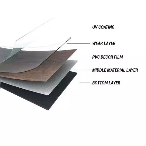 Woodlett Weathered Oyster 6 in. W x 48 in. Glue-Down Luxury Vinyl Plank Flooring (72 Cases/2592 sq. ft./pallet) by A&A Surfaces 8 Woodlett Weathered Oyster 6 in. W x 48 in. Glue-Down Luxury Vinyl Plank Flooring (72 Cases/2592 sq. ft./pallet) by A&A Surfaces - Image 6